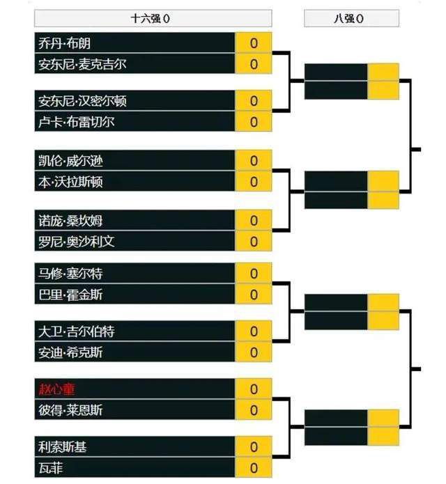 《十三猎杀》定位国内少见的丛林动作题材电影，讲述了主角高浪在丛林中背水一战，猎杀敌人的血性故事